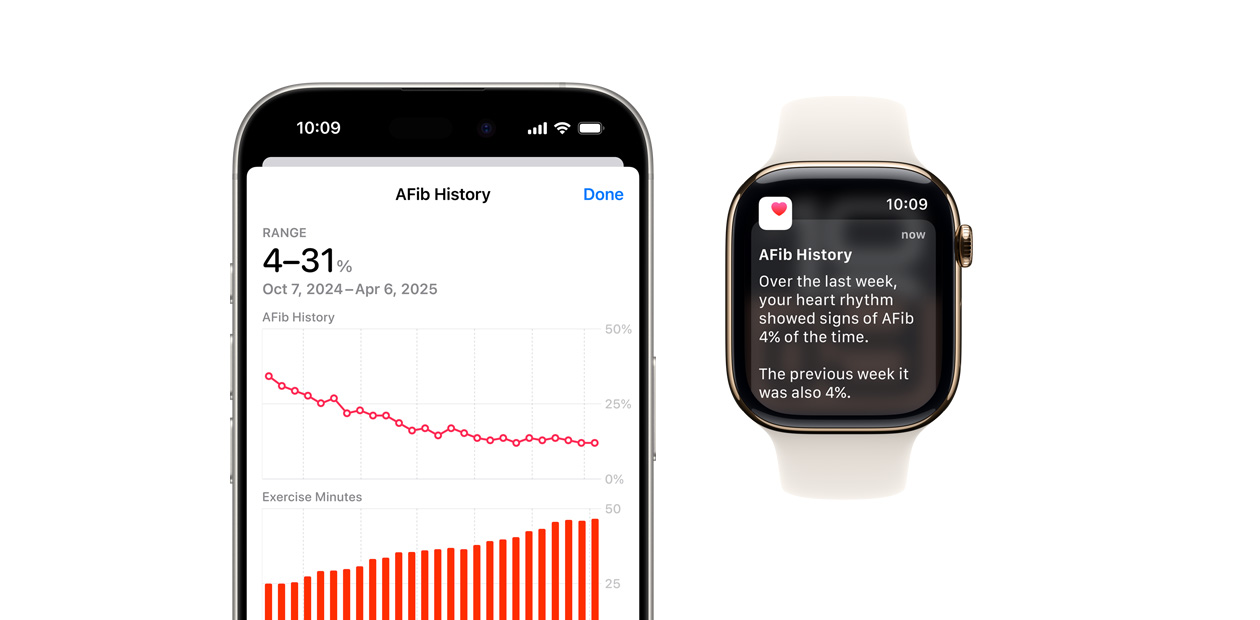 Software viser appen Historik over afli på iPhone og notifikationer på Apple Watch.