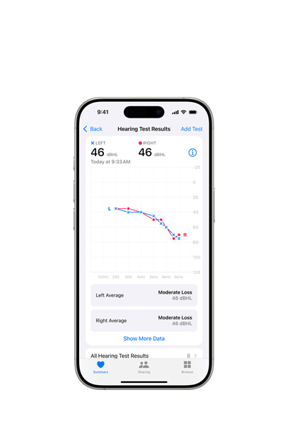 En iPhone viser resultaterne fra en AirPods 2-høreprøve.